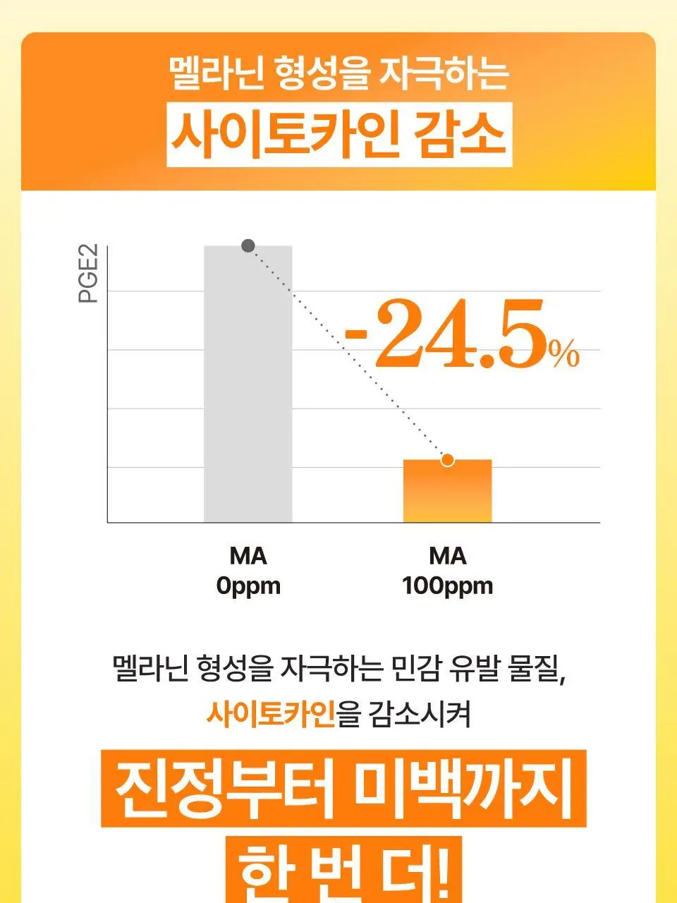 [흔적미백] 넘버즈인 5번 글루타치온씨 비타수액 에센셜 토너 200ml 상세페이지 15